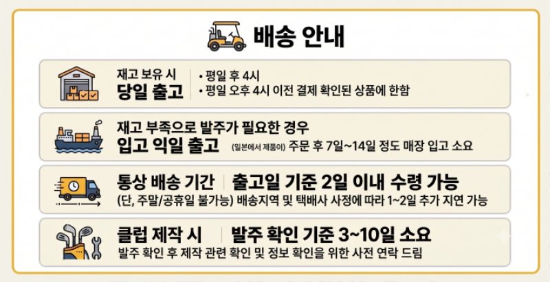 배송 안내 인포그래픽.png